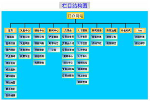 上海互聯網軟件集團 引領行業變革，打造卓越軟件外包服務
