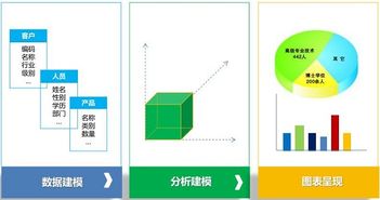 北京軟件公司構建高效人力資源管理系統的外包策略之道