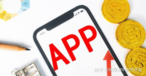 開發APP軟件系統如何找外包公司？按9大核心來選就沒錯了
